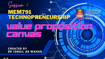 MEM791 - SESSION 6: VALUE PROPOSITION CANVAS