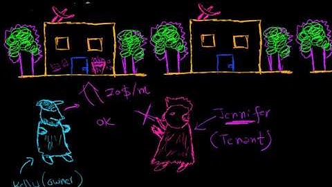 Garbage Values | Variable and its garbage value | Introduction to Programming | Guru Shishya