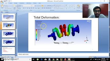 Fatigue Analysis of crankshaft using ANSYS