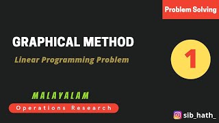 Graphical Method | Linear Programming Problem | Malayalam | Example 2