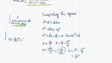 Introduction to Electrodynamics Problem 2.26 (Hard integral)