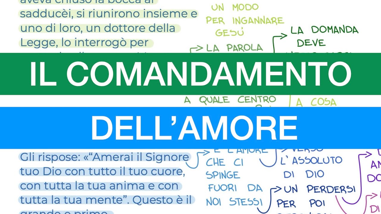 Omelie Riferite Al Libro Vangelo Secondo Matteo Capitolo 22