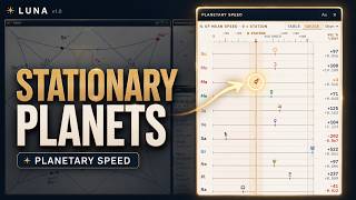 Why Planet Speed Changes How You Read a Vedic Chart
