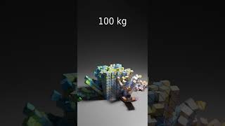 7 Realistic Simulation With Blender
