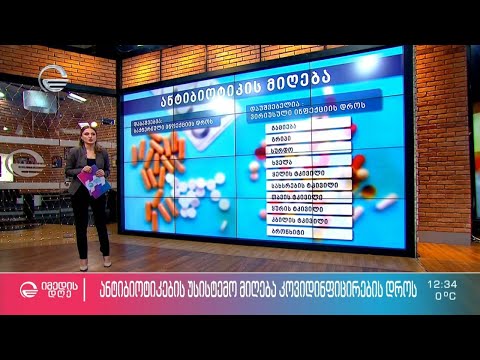 ანტიბიოტიკების უსისტემო მიღება კოვიდინფიცირების დროს