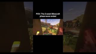 Rate My World From 1-10