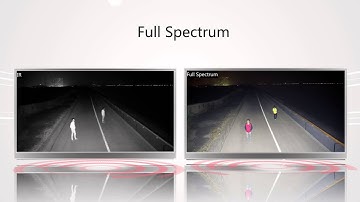 Uniview - Full Spectrum