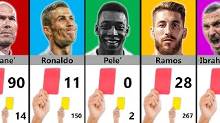Number Of Yellow And Red Cards Of Famous Footballers