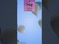 Helium Explained! | Element of the Day #2 🎈 #PeriodicTable #Helium
