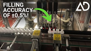 Automatic Liquid Filling, Capping and Labelling | Advanced Dynamics