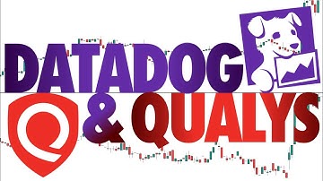 Datadog & Qualys Options Trades & Key Levels | $DDOG & $QLYS Earnings