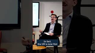 Matthew Lesh on Britains economic reality check — and why it matters.