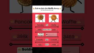 The Waffle Army is strong #food #funny #waffle