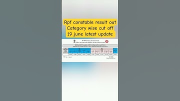 Rpf constable Result 2025 | rpf constable result out 2025 | how to check rpf constable result 2025