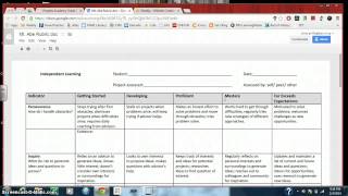 Project Rubric Overview