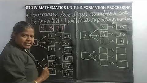 4th std MATH Term-1 Unit-6  Information Processing/ Samacheer English Medium
