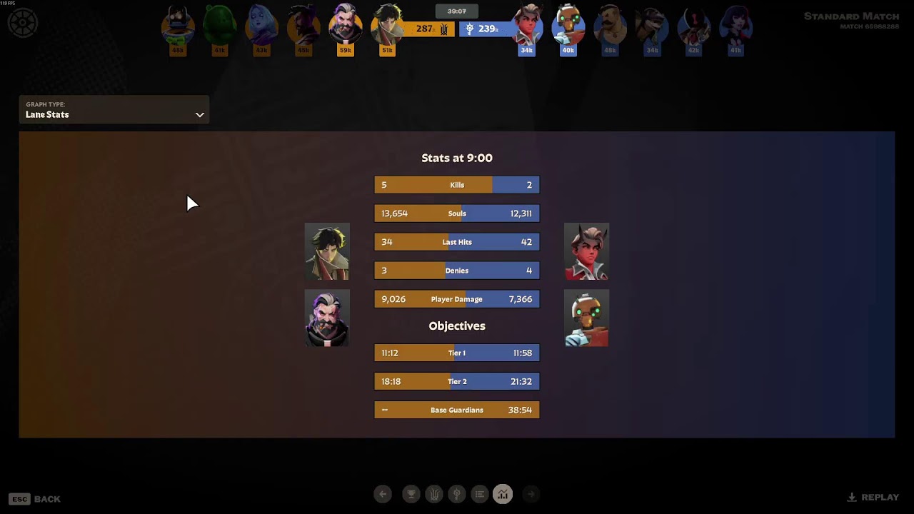 if yoshi is nice ill be eternus today (my games will be thrown)