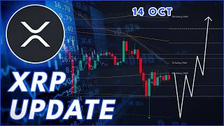 XRP VOLATILTIY INCOMING! (Ripple Price Prediction)