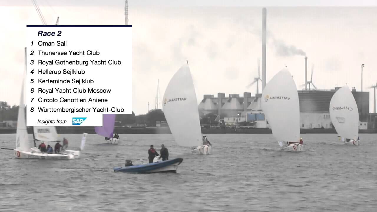 SAILING Champions League 2014