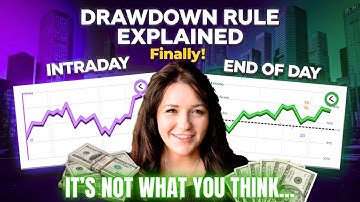 Avoid Blowing Your Prop Account: Take Profit Drawdown Explained