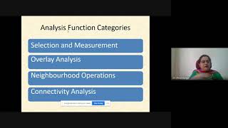 Spatial analysis functions and operators in Geographic information System