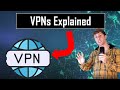 ELI5: VPNs Explained 🛡️
