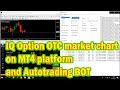 all in one bot - IQ Option OTC market chart and autotrading bot like mt2trading