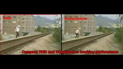 UDP Technology compare VMD to VCA tracking performance