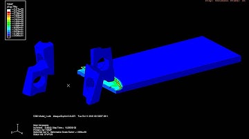 Simulation of milling process in Abaqus