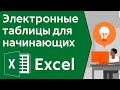 Excel обучение для начинающих, урок 1 - Оформление таблиц, адреса, ссылки и формулы