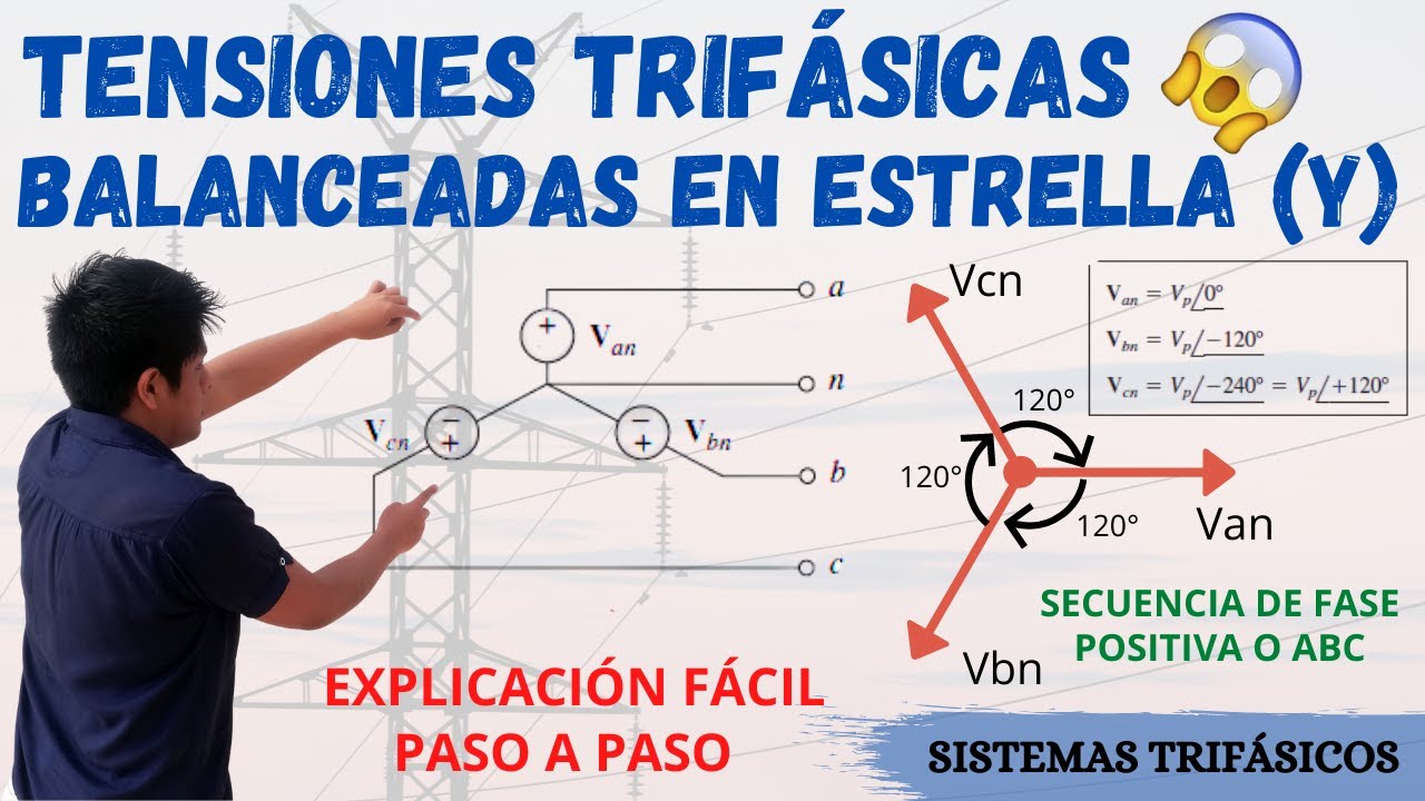 FUENTES TRIFASICAS BALANCEADAS en ESTRELLA 💥 SECUENCIA de FASES