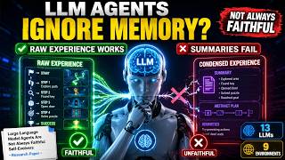 Is Your AI Faking It? The Shocking Truth About "Self-Evolving" Agents
