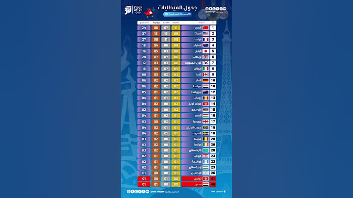 اولمبياد باريس : جدول ترتيب الميداليات و موقع العرب في الترتيب بعد اليوم السادس  الخميس 01 اغسطس