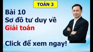 [Toán 3] Bài 10: Sơ đồ tư duy về giải toán lớp 3