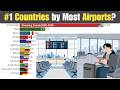 Most Airports by Country (1980–2026) 🚀