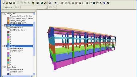 IFC GIS INTEGRATION 2005 FIRE RESPONSE CASE STUDY