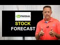 NVIDIA Stock Forecast 2021 | NVDA Stock Analysis