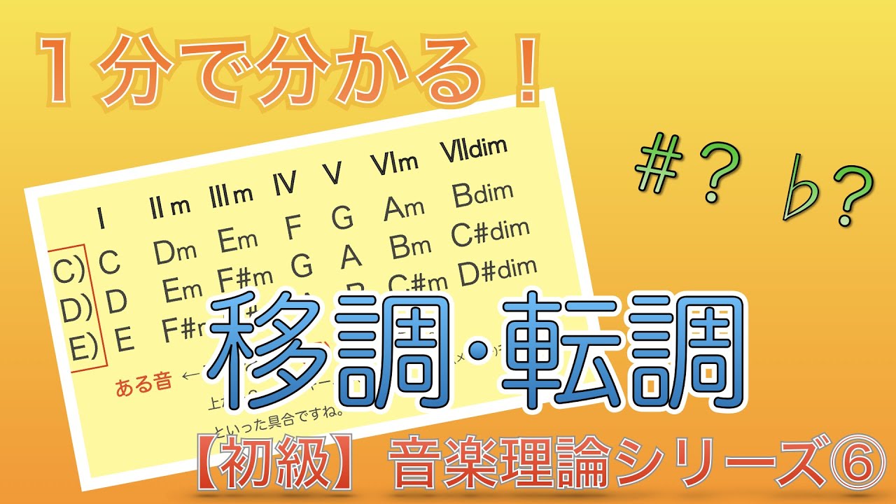 移調の仕方!初級編!【6音楽理論】 YouTube