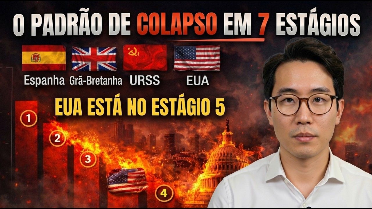 Espanha, Grã-Bretanha, URSS: 7 estágios – Os EUA estão agora no estágio 5.