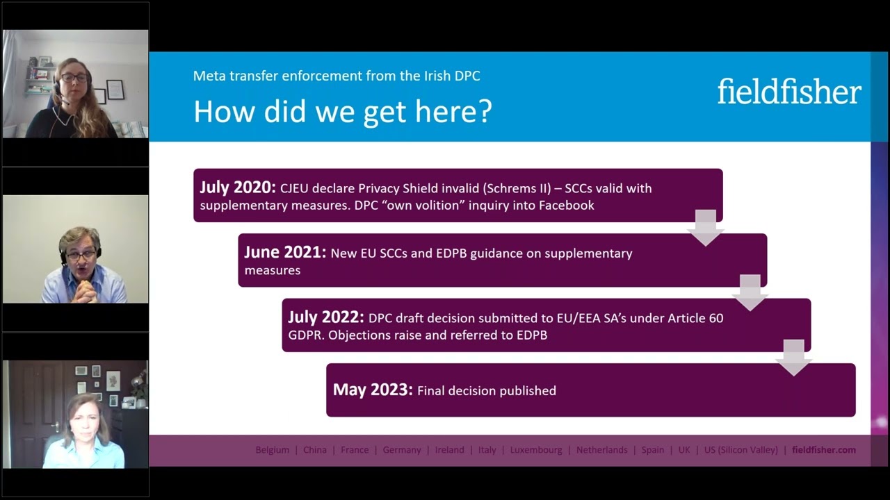 Meta transfer enforcement from the Irish DPC – issues and consequences for other companies