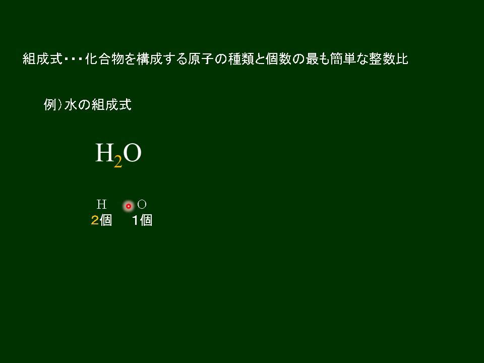 化学基礎 イオンの組成式 その１組成式の基礎 Youtube