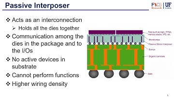 Packaging Part 3 - Silicon Interposer