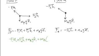 Screencast 5.1 - Particle Kinetics in a Rotating Frame