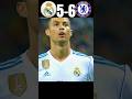 Real Madrid Vs Chelsea PENALTY SHOOTOUT IMAGINARY MATCH 2025 Realmadrid Chelsea Cr7