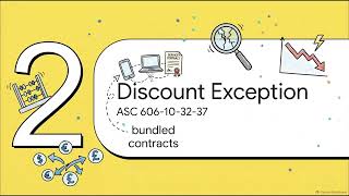 Episode 12 ASC 606 Discount & Variable Consideration Allocation Exceptions (With Quiz)