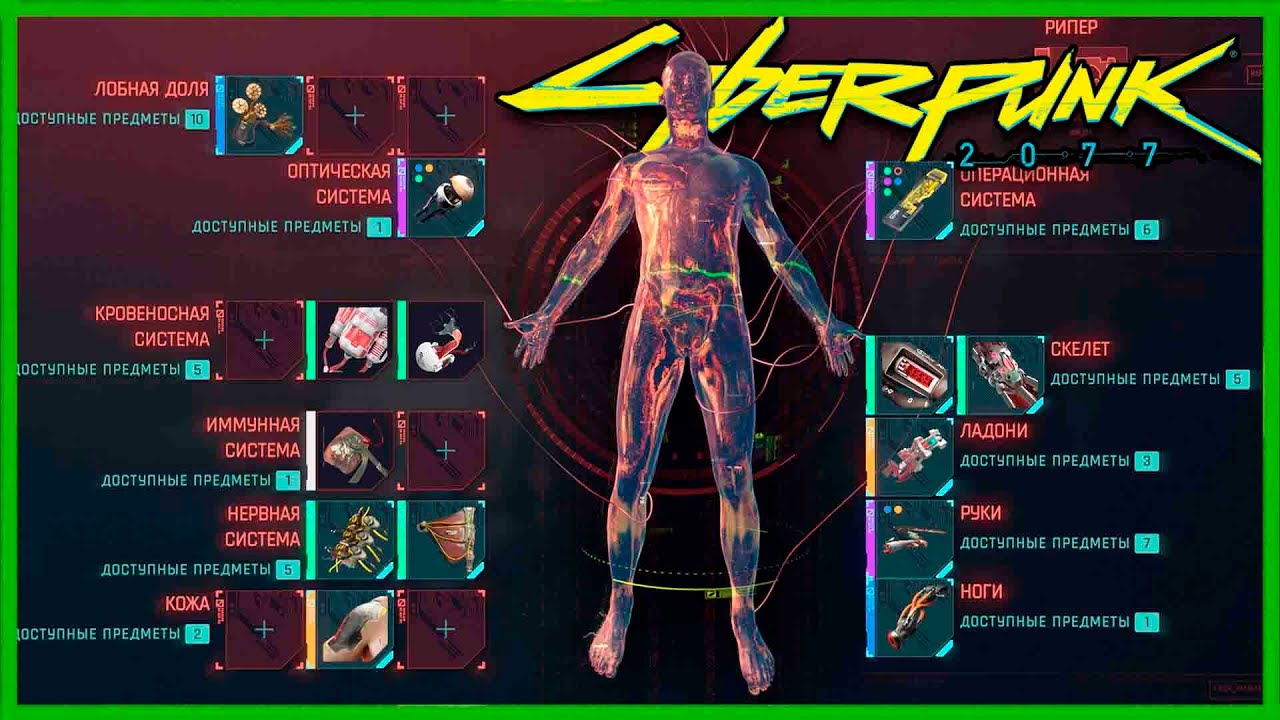 Cyberpunk 2077 Где Купить Лучшие Импланты