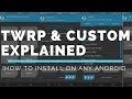 What Does TWRP Stand For