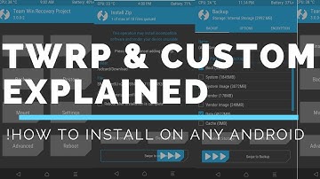 What is TWRP Recovery? | Custom Recoveries Explained!