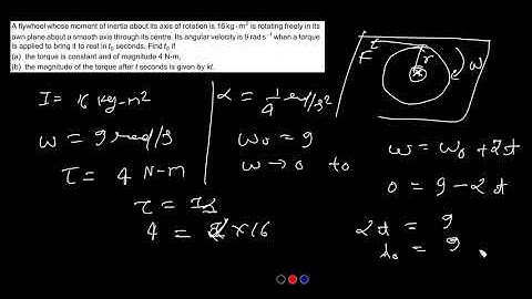 A flywheel whose moment of inertia about its axis of rotation is 16 kg -m2is rotating freely in itso