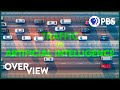 Understanding Traffic Jams and Solutions